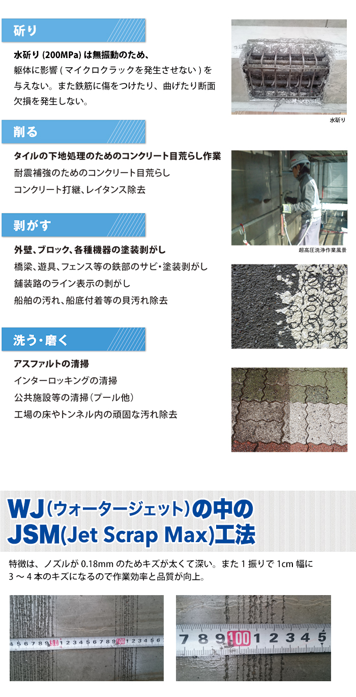 削る・洗う・剥がす・磨く