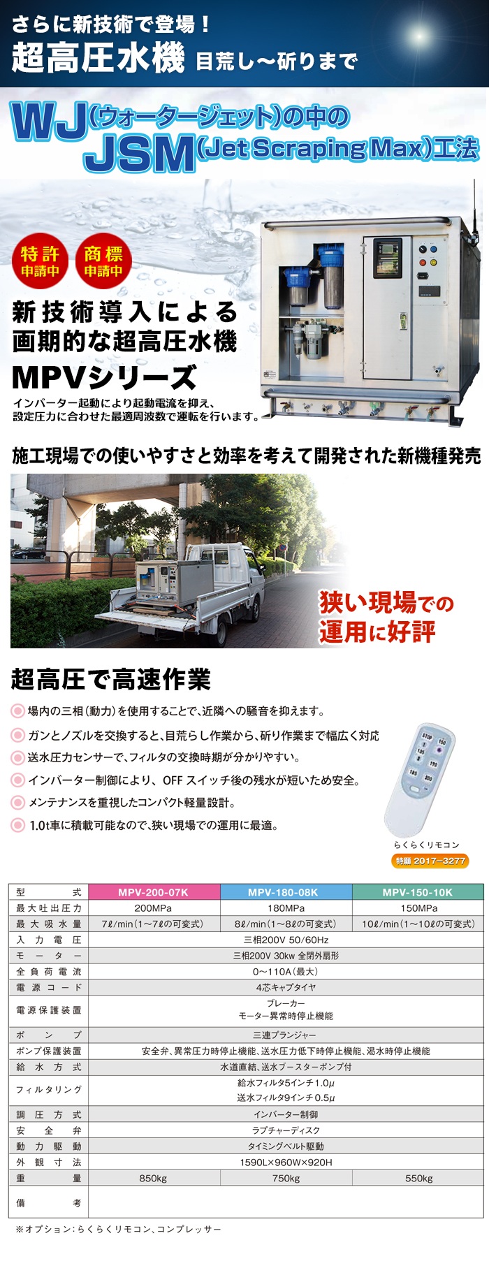 新技術導入による画期的な超高圧水機